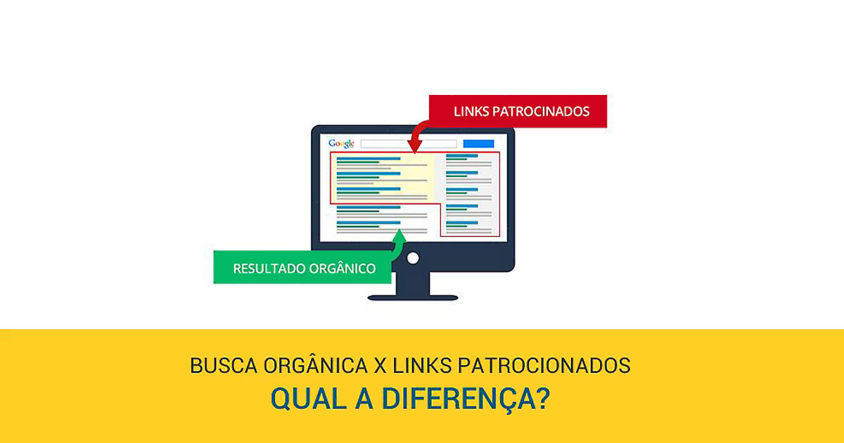 Diferença entre SEO e Links Patrocinados