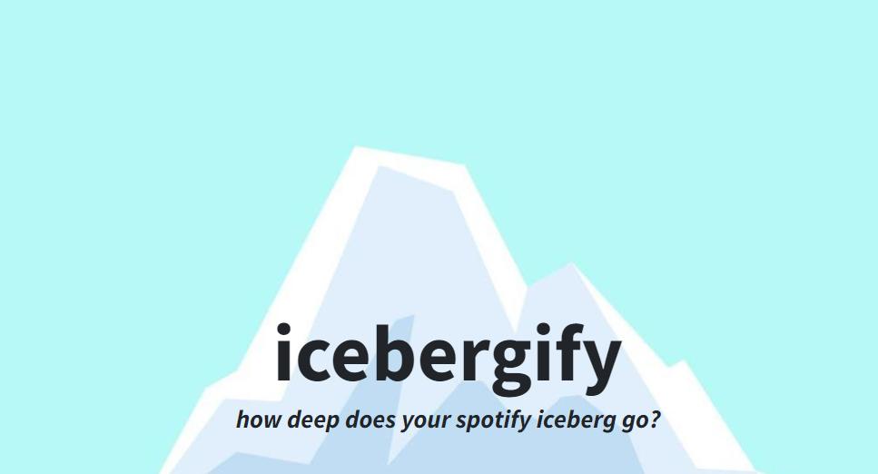 Read more about the article Como criar o iceberg do Spotify e ver seus artistas mais tocados